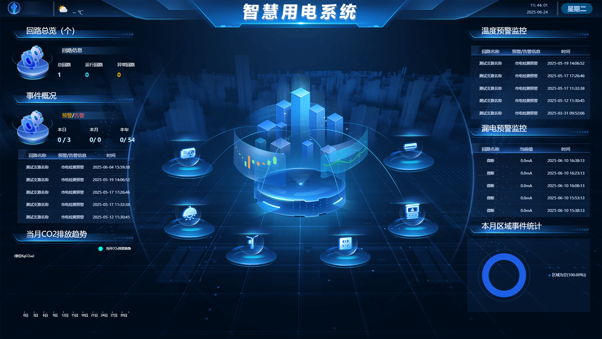 空調(diào)節(jié)能降耗管理方案：科技賦能建筑低碳運(yùn)營(圖2)