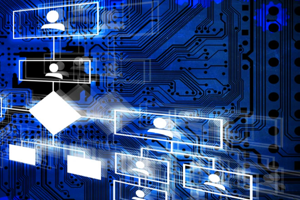 能源管理系統(tǒng)建設(shè)的基本技術(shù)路線！