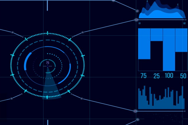 能源管理系統(tǒng)搭建的系統(tǒng)架構(gòu)？
